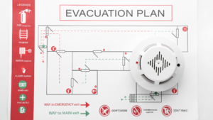 A fire escape plan